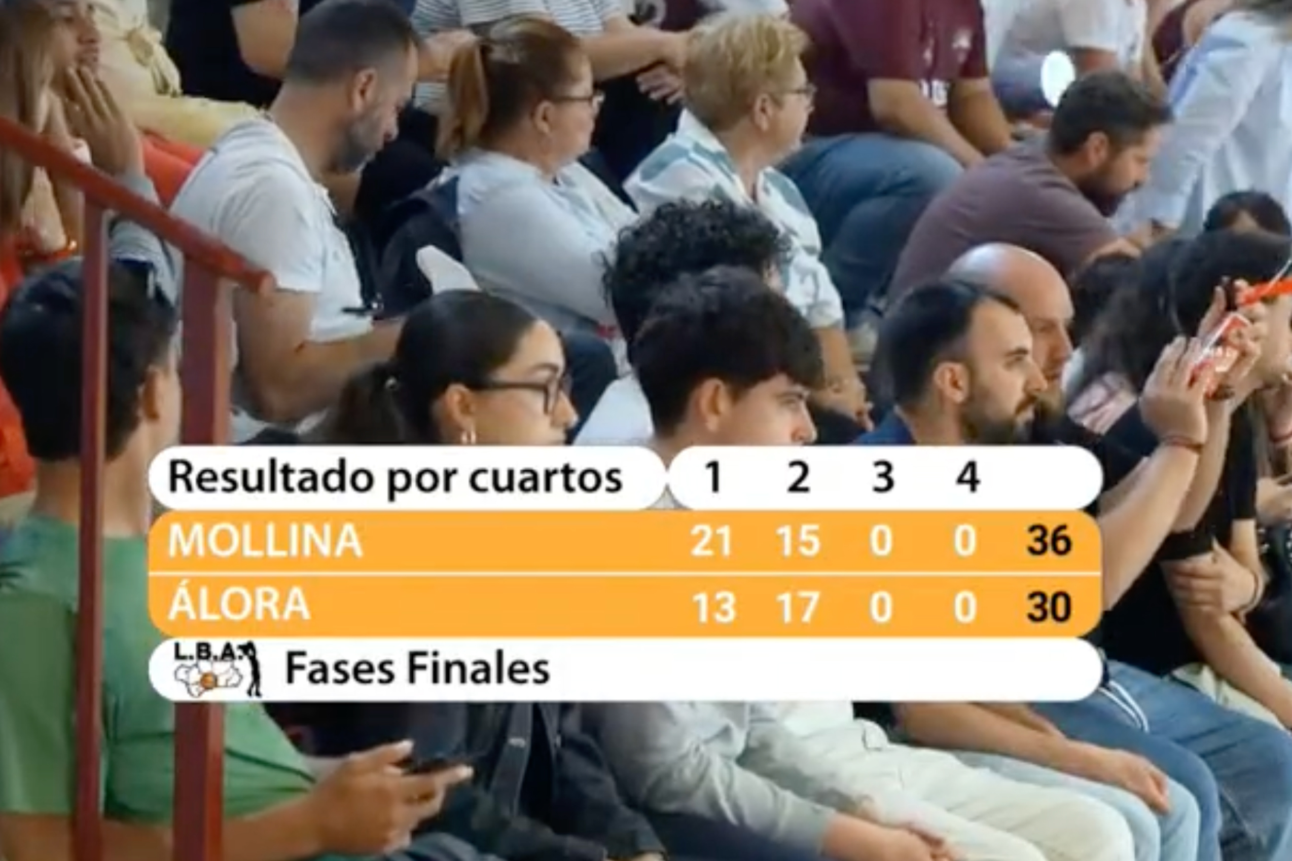 Infografía